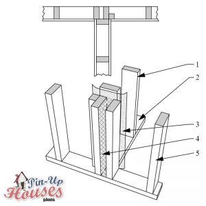 partition-wall-framing