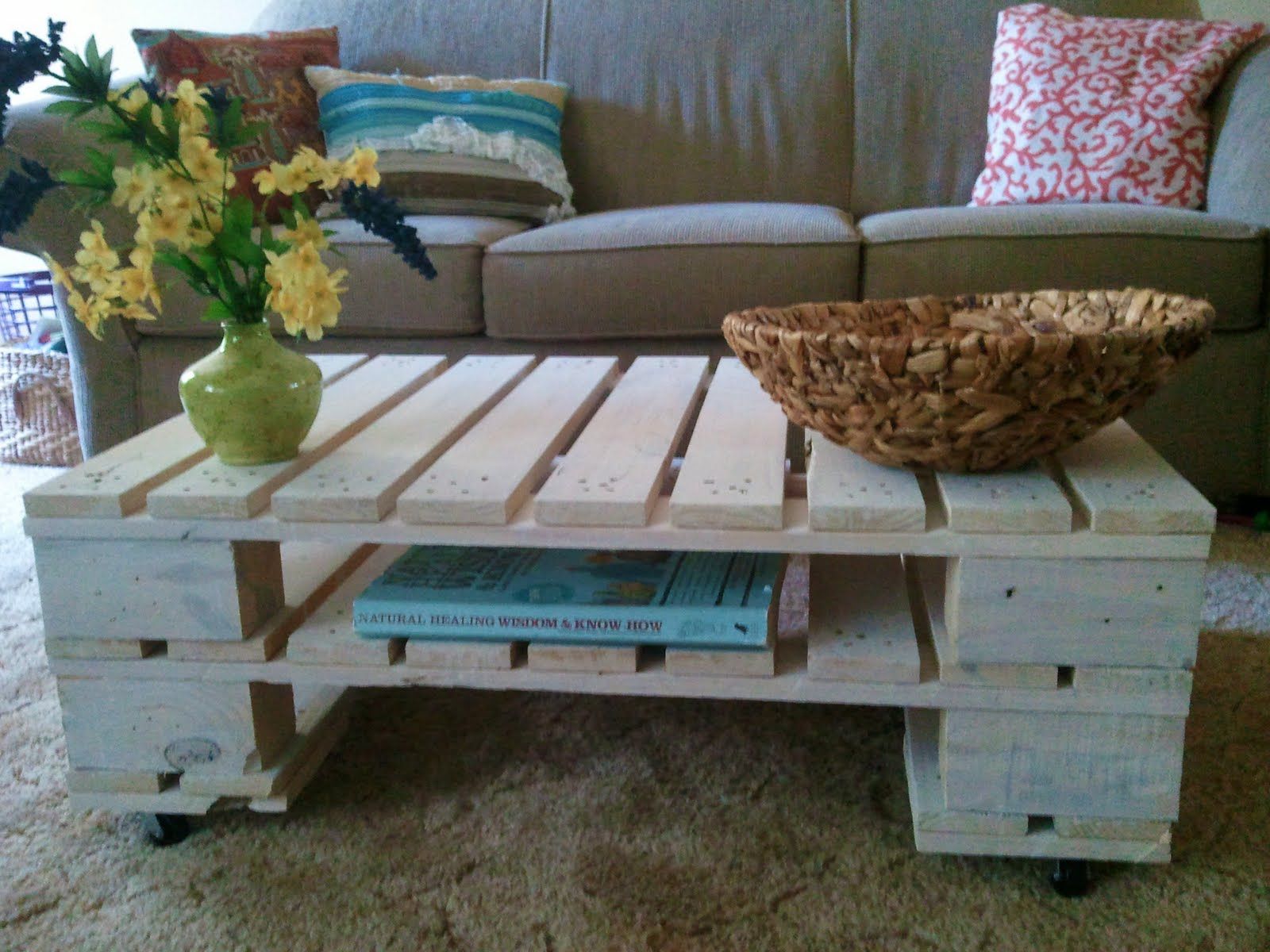 Simple coffee table from pallets