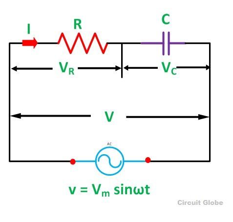 R-C-SERIES-circuit