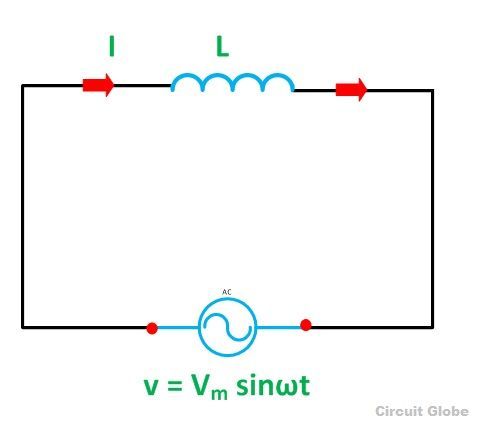pure-INDUCTIVE-circuit