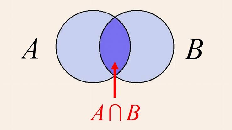 intersection in Venn diagram