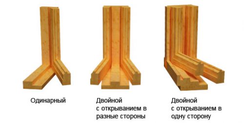 виды деревянных окон
