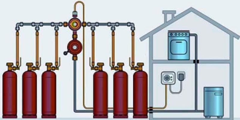 Достоинства автономного отопления газом