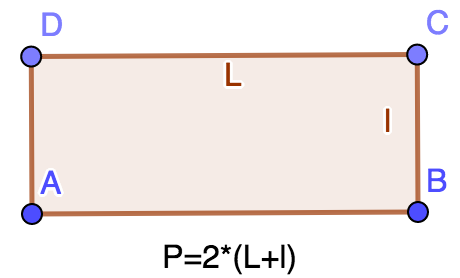 Formula for calculating the perimeter of a rectangle.