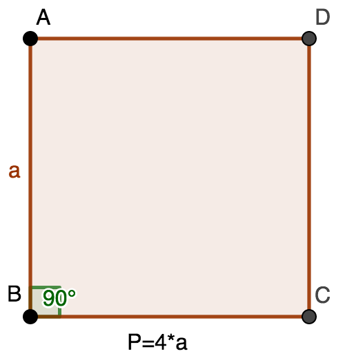 Formula for calculating the perimeter of a square.