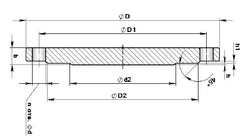 GOST-12836-67-blind-flange-dimensions-pn10-1mpa